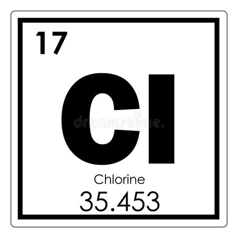 Chlorine Chemical Element Stock Illustration Illustration Of Formula