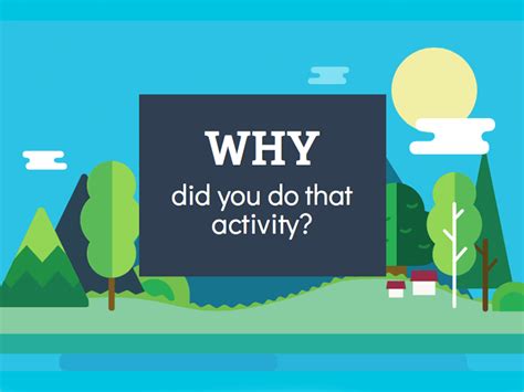 Flipping Lesson Design: Moving The Learning Objective To The End | Learning objectives, The ...