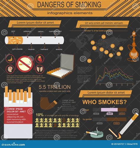 dangers of smoking infographics elements stock vector illustration of match collection 45169727