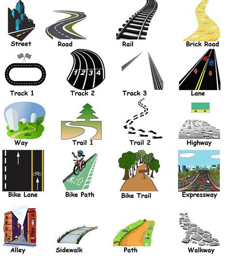Different Types Of Roads Phrasalverbs Teacher Language