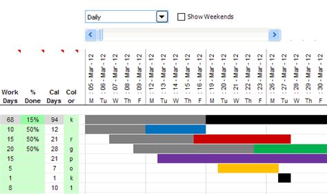Download Gantt Chart Example Xlsx Gantt Chart Excel Template