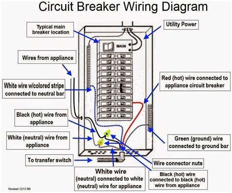 Home Breaker Box Wiring Diagram