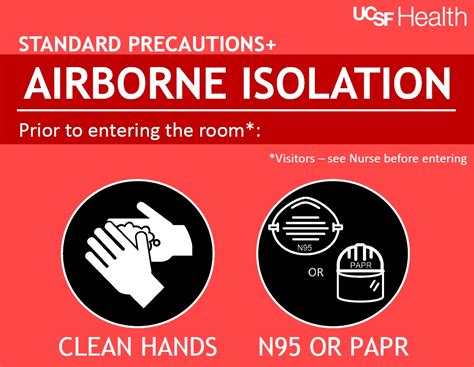 Airborne Isolation Sign Ucsf Health Hospital