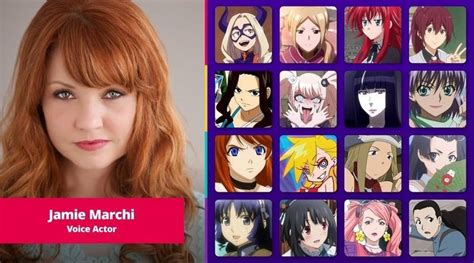 Anime Voice Actors Anime Voice Actor Anime Characters