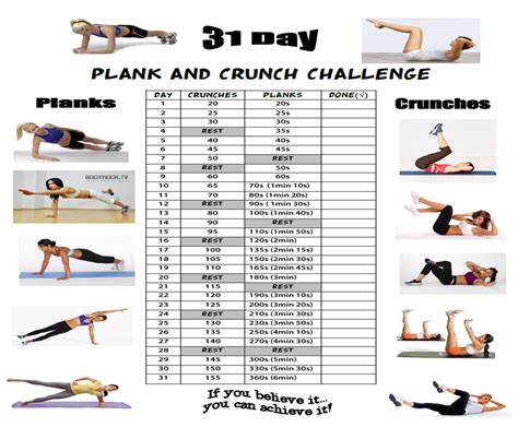 31 Day Plank And Crunches Challenge Crunch Challenge Crunches