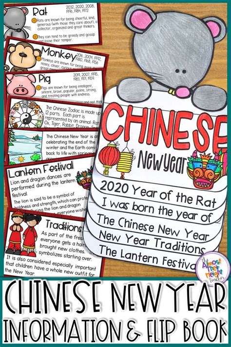 Chinese New Year Information And Flip Book