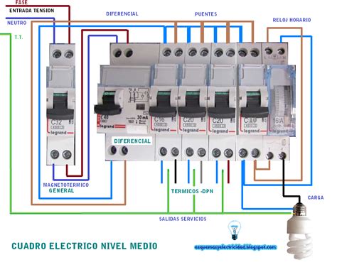 Cuadro Electrico Cuadro Electrico Vivienda Diagrama De Instalacion