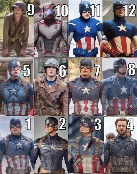All Captain America Suits Ranked From Best To Worst My Opinion R