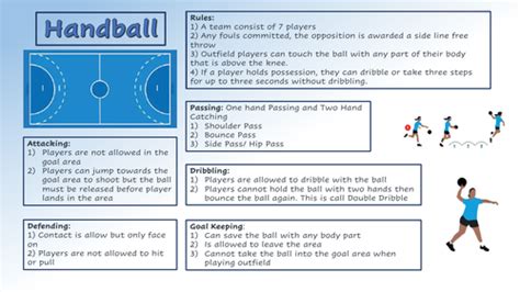 Ample time must be provided to ensure proper setup. Secondary games and sports resources