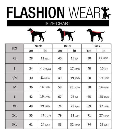 Dog Clothing Size Chart