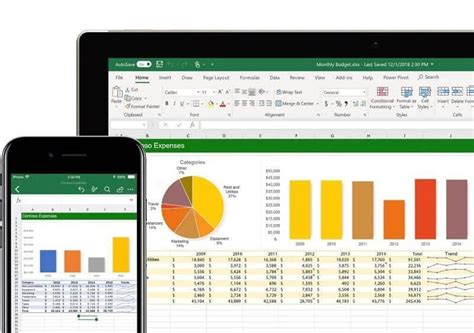 FAQs: Mengintip Tren Data Penjualan Excel dengan Mudah