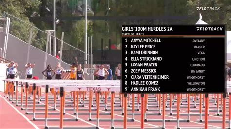 High School Girls 100m Hurdles Class 2a Finals 1 Uil State Track