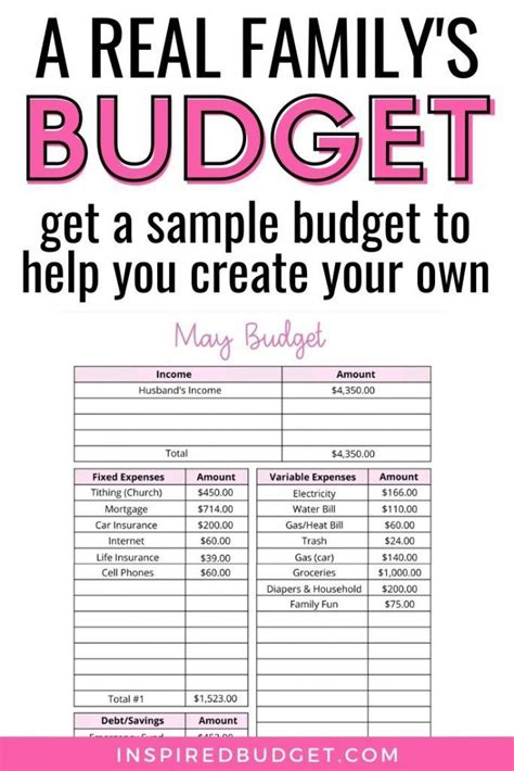 Pin On Budget Tips How To Budget