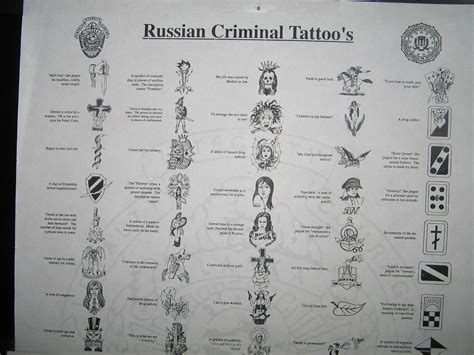 972535783e8996f790b 1024×768 Criminal Tattoo Russian