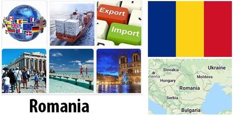 Romania Industry All Country List