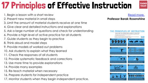 Rosenshines 17 Principles Of Effective Instruction Teachertoolkit