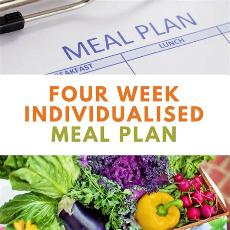 4 Week Individualised Meal Plan Wellness Path