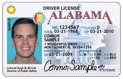 Aclu Sues Alabama To Force Sex Change On Drivers Licenses Of