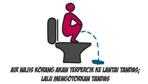 Cara, teknik mengenalpasti dan menukar pelampung tandas duduk | flushing system ini adalah. Tips untuk Tidak Mencangkung atas Tandas Duduk | ary_lee