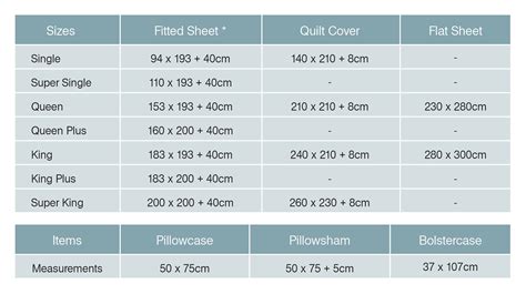 Queen Size Bed Dimensions In Meters - handcraftedbyedithstore