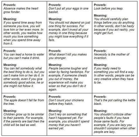 Proverbs give some form of life advice. A Lesson Plan on Proverbs | Proverbs, Lesson plans, How to ...