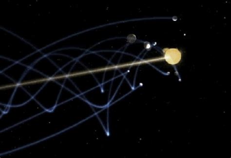 Is The Solar System Really A Vortex Universe Today
