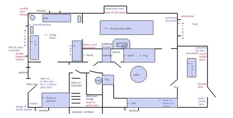 Il doit être avec un beau paysage environnant. Feng Shui Floor Plans | Diamond Feng Shui clients receive ...