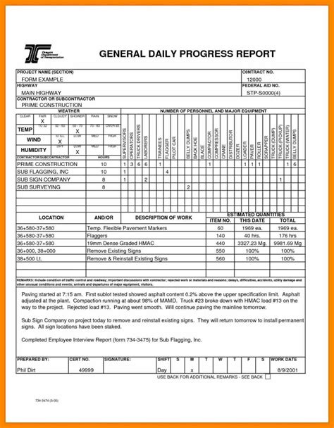 Report Examples G Construction Progress Sample Monthly Pdf Within Site