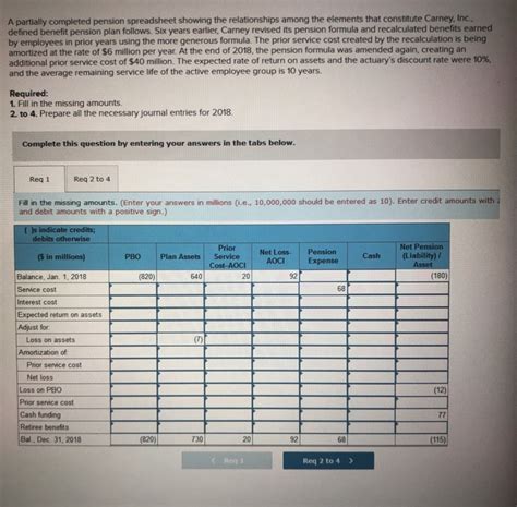 Solved A Partially Completed Pension Spreadsheet Showing The Chegg Com