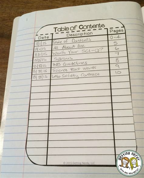 A kids' guide to manners: This Week in Science: Interactive Notebook Setup - Getting ...