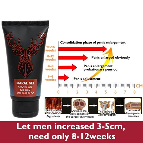 Maral Titan Gel Man Sex Product No Side Effects Penis Enlargement Cream