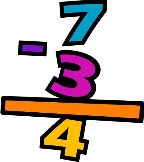 Mathematics Clipart Addition Subtraction Adding And Subtraction Sexiz Pix