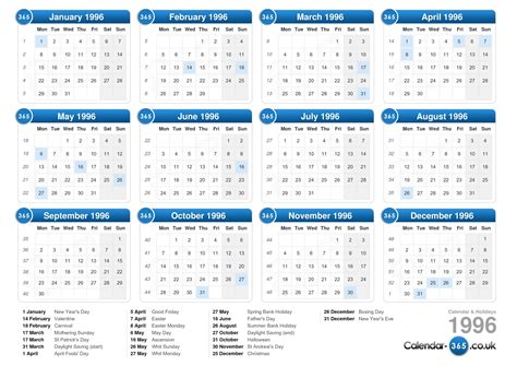 Batt was appointed to the niagara county family court, new york. Calendar October 1996