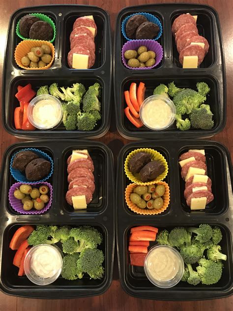 I Made My Adult Lunchables Keto Friendly X Post From R