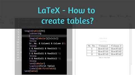 How To Create Tables In Latex Learn Using Sharelatex Learning Latex