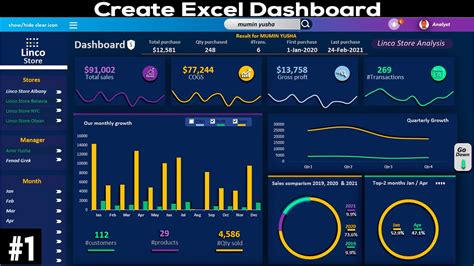 How To Create Interactive Dashboard In Excel Fully Automatic Youtube