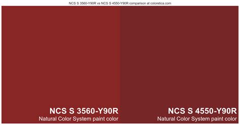 Natural Color System Ncs S Y R Vs Ncs S Y R Color Side By Side