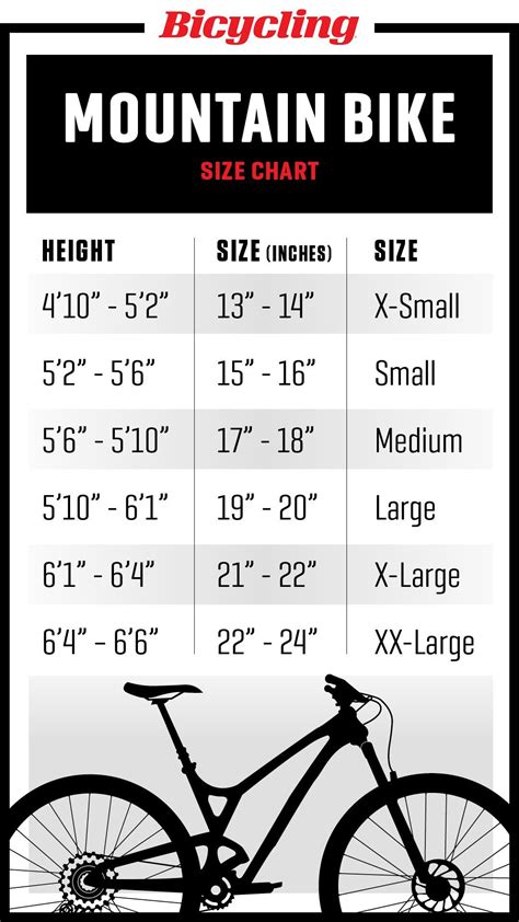 Specialized Mtb Size Chart