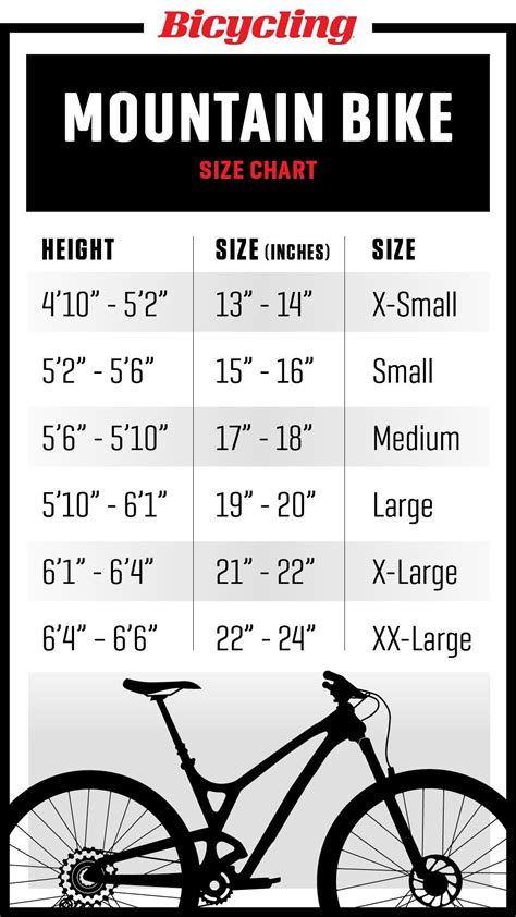 Mountain Bike Frame Size Chart Inches Mountain Bike Frames Bike