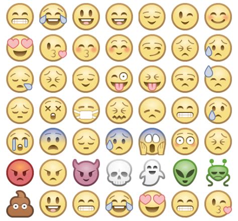 Emoji Blog These Emojis Work On Facebook Desktop Website