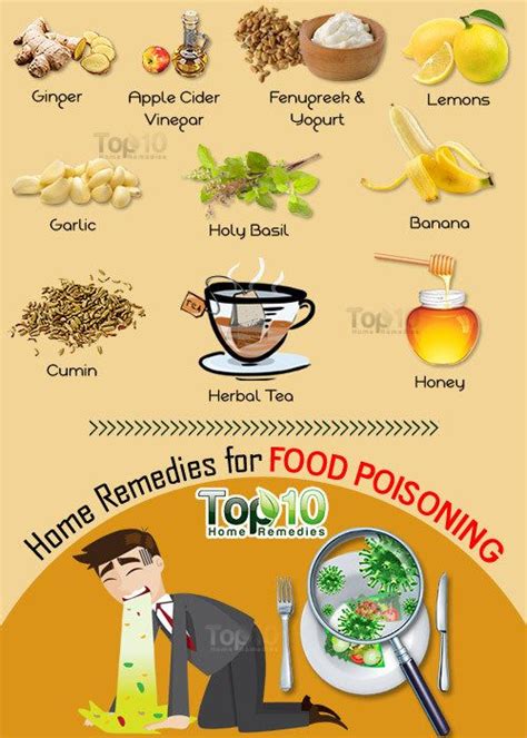 what to eat when you have food poisoning wedingpoka