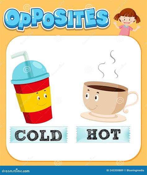 Opposite Words For Cold And Hot Stock Vector Illustration Of Primary