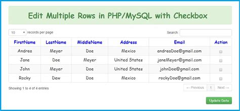 Update Multiple Rows In Phpmysql With Checkbox Sourcecodester