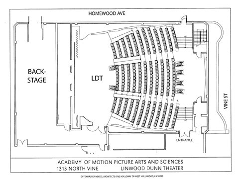 Linwood Dunn Theater Academy Of Motion