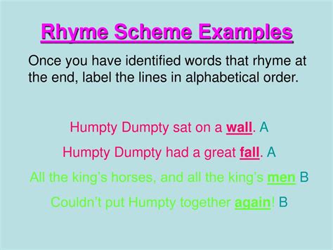 PPT - Rhyme Scheme PowerPoint Presentation, free download - ID:2969009