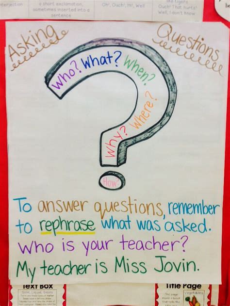 Ask Questions Anchor Chart