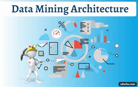 data mining architecture components of data mining architecture