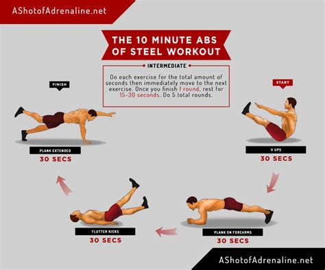 Min Abs Workout That Will Give You Abs Of Steel