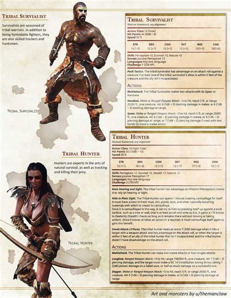 Tribesmen Imgur Dandd Dungeons And Dragons Dungeons And Dragons