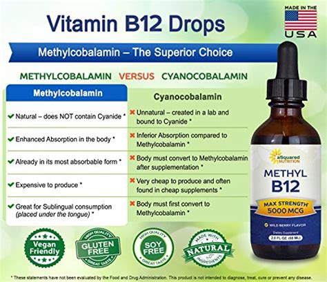 Vitamin B12 Sublingual Liquid Drops 5000 Mcg Supplement With Methylcobalamin Methyl B 12